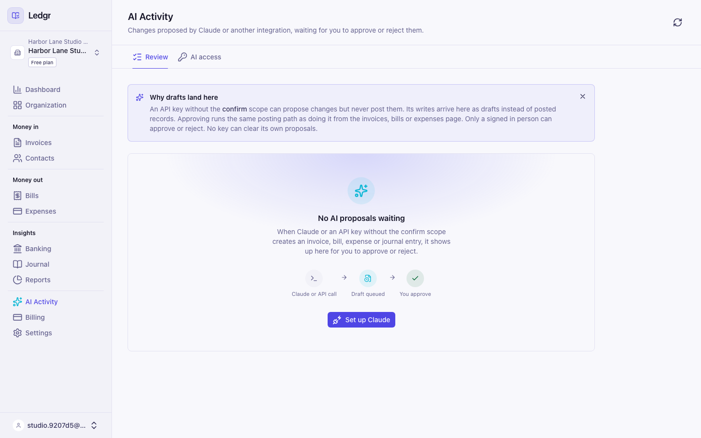 The Review tab of AI Activity with no drafts waiting, and a Set up Claude button