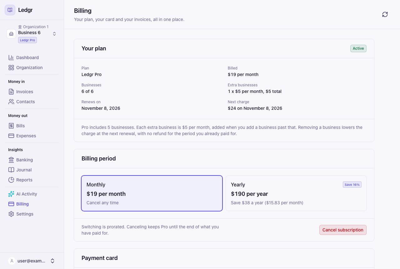 The Billing page for an Organization with 7 businesses, showing 7 of 7 businesses and 2 extra businesses at $5 per month