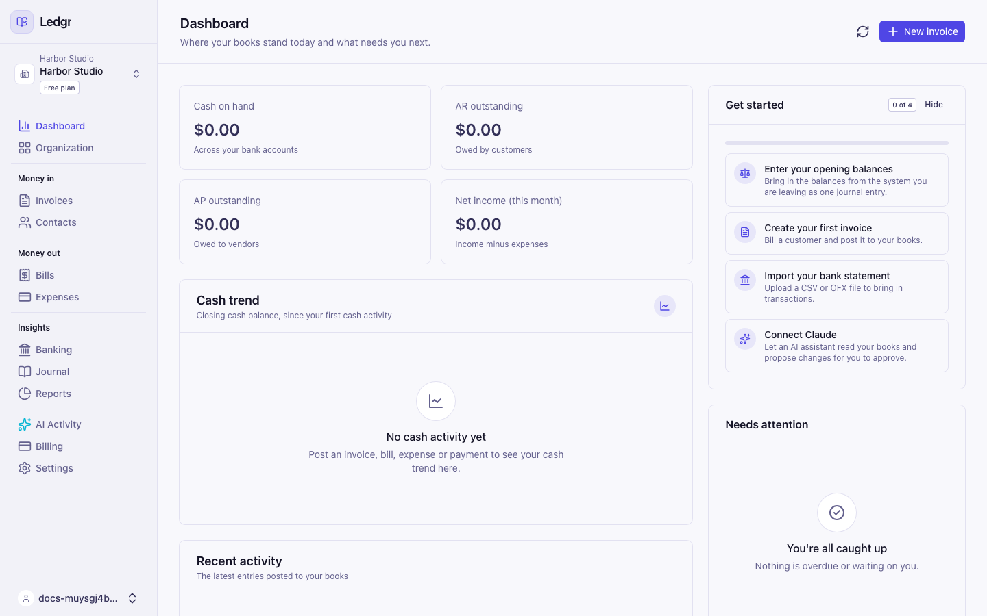 The new dashboard showing the Get started checklist and four totals at zero