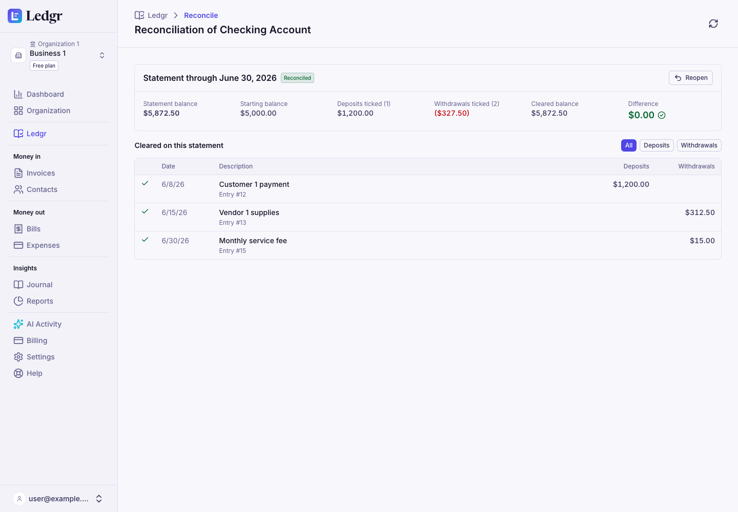 The finished reconciliation through June 30, 2026, with the Reconciled status, a difference of $0.00, the three transactions it cleared, and the Reopen button