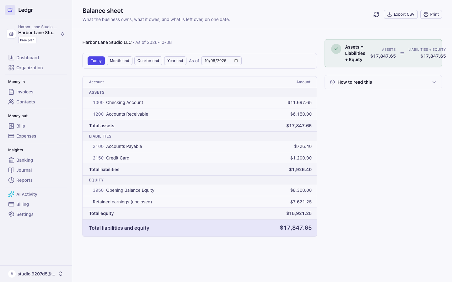 The balance sheet as of 10/8/2026 with assets equal to liabilities plus equity