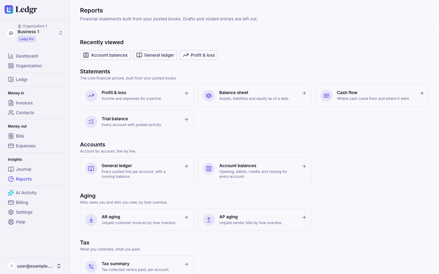 The Reports page with a Recently viewed row above cards for Profit and loss, Balance sheet, Cash flow and Trial balance under Statements, General ledger and Account balances under Accounts, then AR aging, AP aging and Tax summary